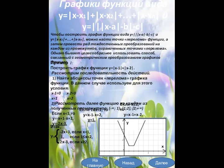 Графики функций вида y=|x-x1|+|x-x2|+…+|x-xn| и y=|||x-a|-b|-c| На главную Далее Назад Чтобы построить