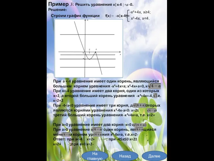 На главную Далее Назад Пример 3: Решить уравнение x|x-4|+a=0. Решение: Строим график