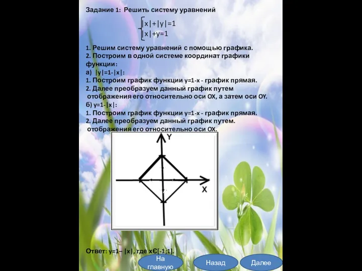 На главную Далее Назад Задание 1: Решить систему уравнений |x|+|y|=1 |x|+y=1 1.