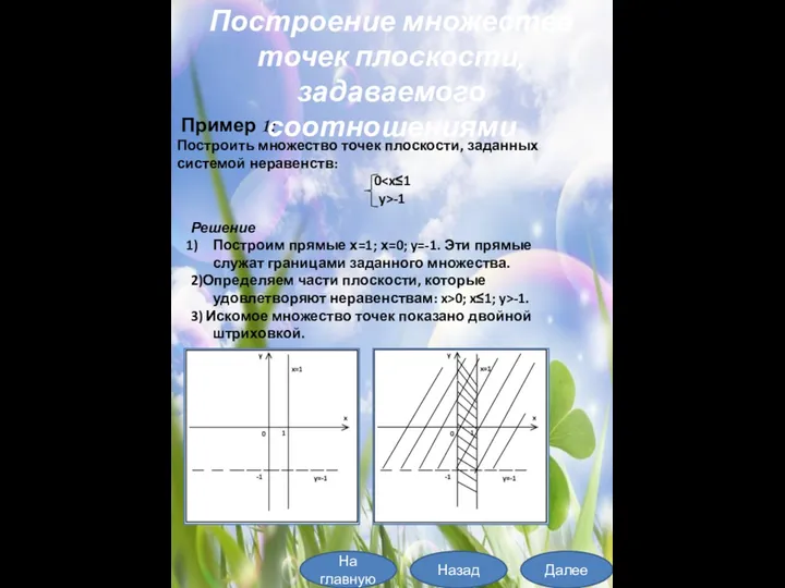 Построение множества точек плоскости, задаваемого соотношениями На главную Далее Назад Пример 1: