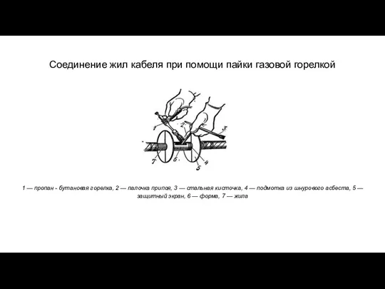 Соединение жил кабеля при помощи пайки газовой горелкой 1 — пропан -