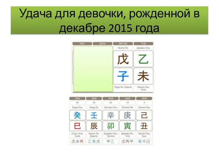 Удача для девочки, рожденной в декабре 2015 года