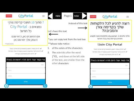 7 מתוך 10 תושבי קדימה צורן* נמצאים ב- City Portal כל חודש!