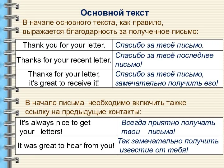 Основной текст В начале основного текста, как правило, выражается благодарность за полученное