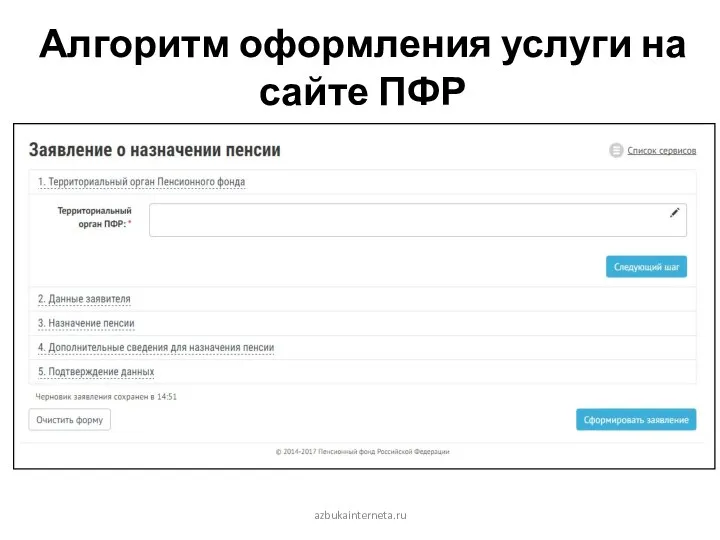 Алгоритм оформления услуги на сайте ПФР . azbukainterneta.ru