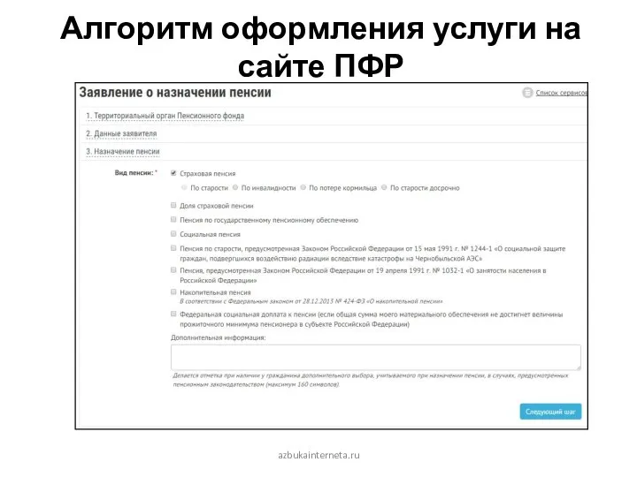 Алгоритм оформления услуги на сайте ПФР . azbukainterneta.ru