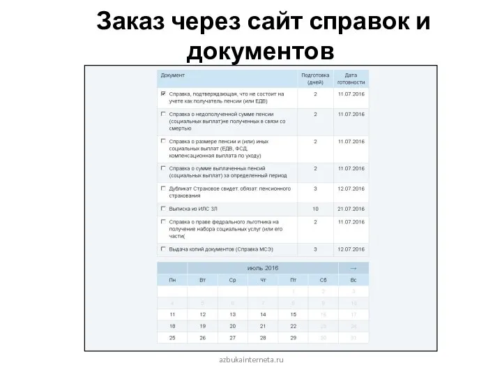 Заказ через сайт справок и документов azbukainterneta.ru