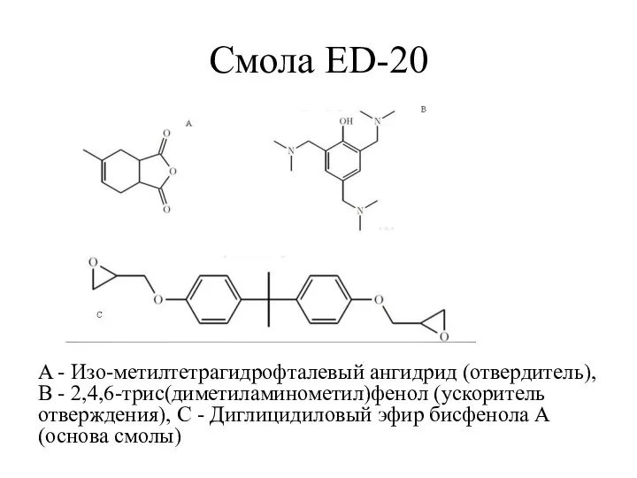 Смола ED-20 A - Изо-метилтетрагидрофталевый ангидрид (отвердитель), B - 2,4,6-трис(диметиламинометил)фенол (ускоритель отверждения),