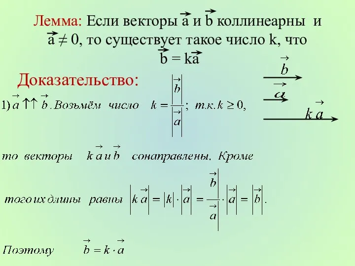 Лемма: Если векторы а и b коллинеарны и а ≠ 0, то