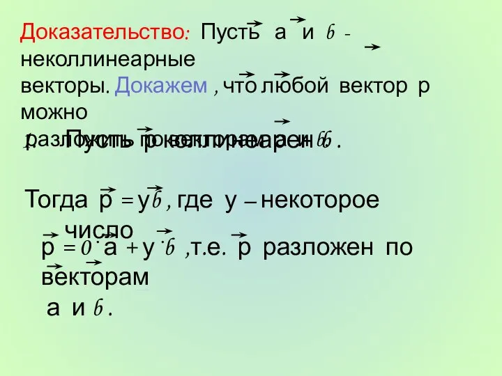 Доказательство: Пусть а и b - неколлинеарные векторы. Докажем , что любой