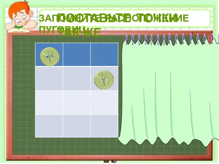 ЗАПОМНИТЕ РАСПОЛОЖЕНИЕ ПУГОВИЦ ПОСТАВЬТЕ ТОЧКИ ТАК ЖЕ