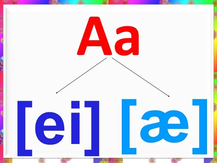 Aa [ei] [æ]