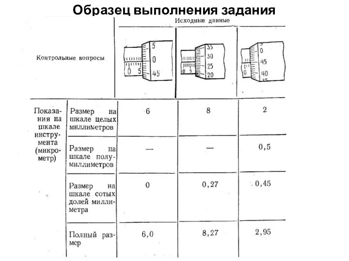 Образец выполнения задания