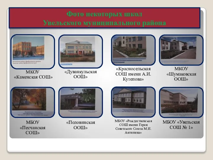 Фото некоторых школ Увельского муниципального района