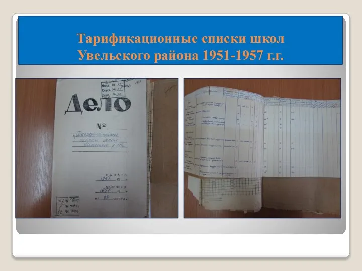 Тарификационные списки школ Увельского района 1951-1957 г.г.