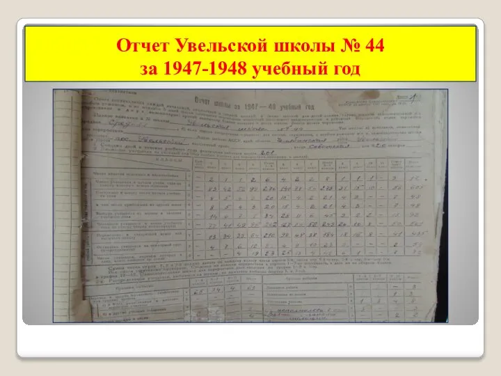 Отчет Увельской школы № 44 за 1947-1948 учебный год