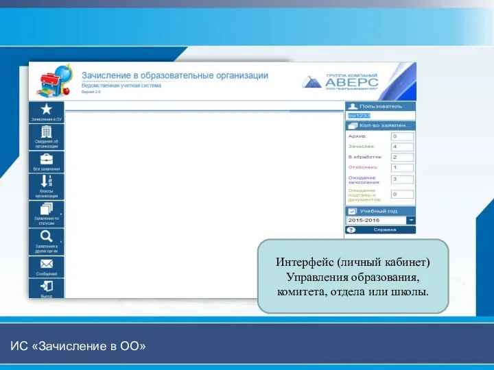 Интерфейс (личный кабинет) Управления образования, комитета, отдела или школы. ИС «Зачисление в ОО»