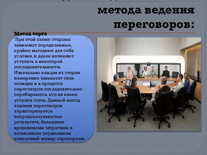 Выделяют два основных метода ведения переговоров: Метод торга При этой схеме стороны