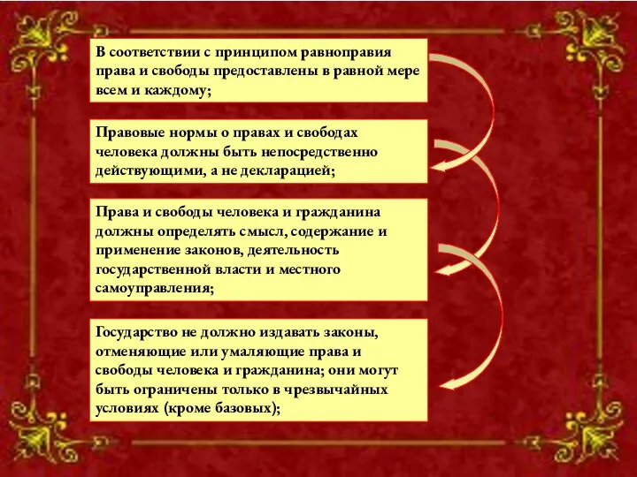 В соответствии с принципом равноправия права и свободы предоставлены в равной мере