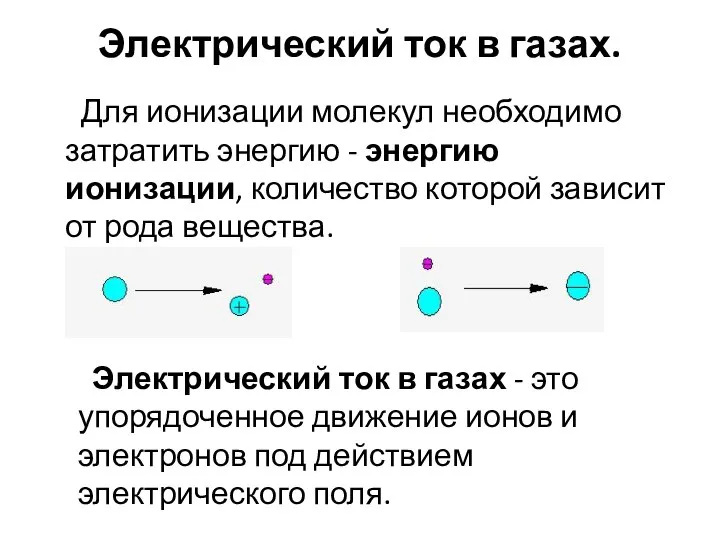 Электрический ток в газах. Для ионизации молекул необходимо затратить энергию - энергию