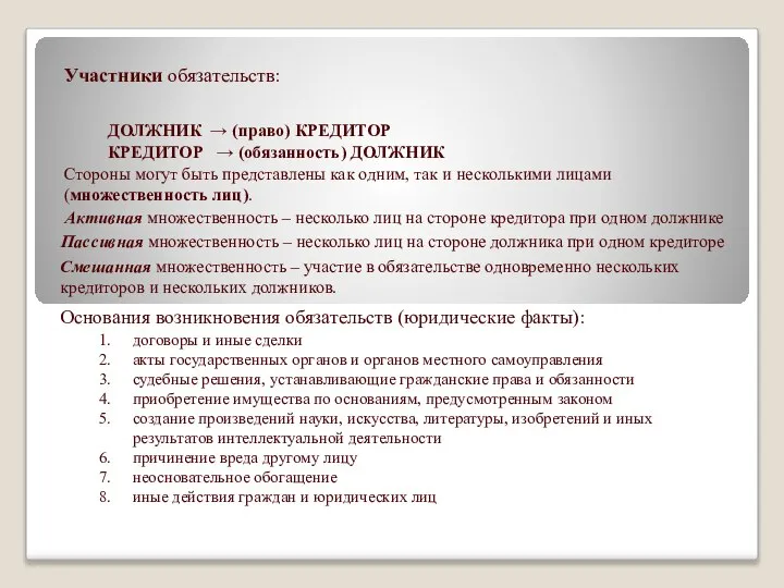 Участники обязательств: ДОЛЖНИК → (право) КРЕДИТОР КРЕДИТОР → (обязанность) ДОЛЖНИК Стороны могут