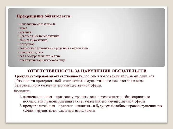 Прекращение обязательств: исполнение обязательств зачет новация невозможность исполнения смерть гражданина отступное совпадение