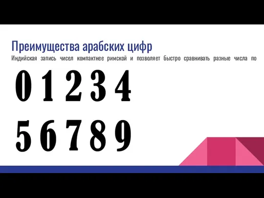 Преимущества арабских цифр Индийская запись чисел компактнее римской и позволяет быстро сравнивать разные числа по величине.