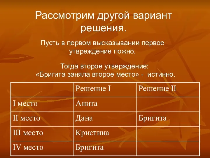 Рассмотрим другой вариант решения. Пусть в первом высказывании первое утвреждение ложно. Тогда