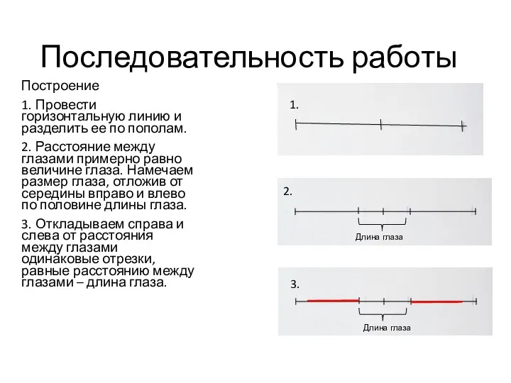 Последовательность работы Построение 1. Провести горизонтальную линию и разделить ее по пополам.