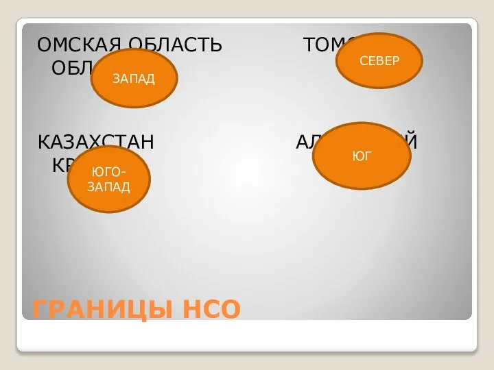 ГРАНИЦЫ НСО ОМСКАЯ ОБЛАСТЬ ТОМСКАЯ ОБЛАСТЬ КАЗАХСТАН АЛТАЙСКИЙ КРАЙ ЗАПАД ЮГ СЕВЕР ЮГО-ЗАПАД