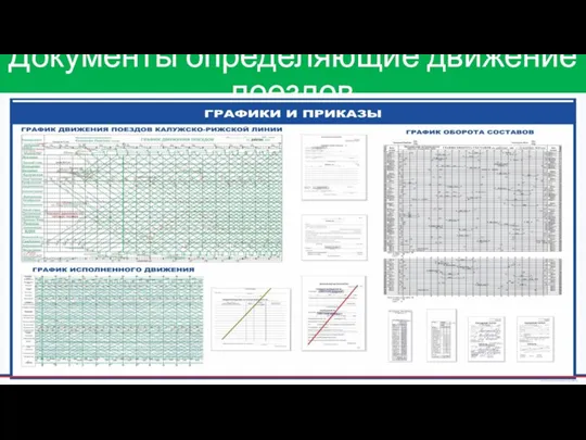 Документы определяющие движение поездов