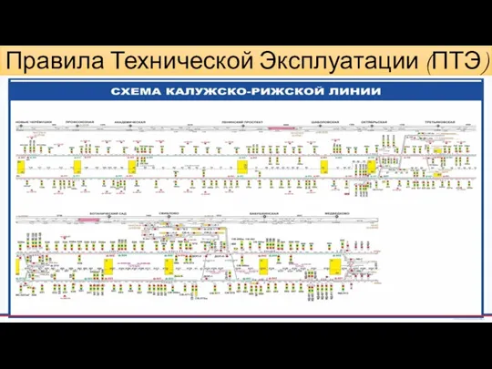 Правила Технической Эксплуатации (ПТЭ)