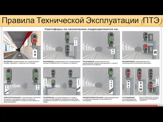 Правила Технической Эксплуатации (ПТЭ)