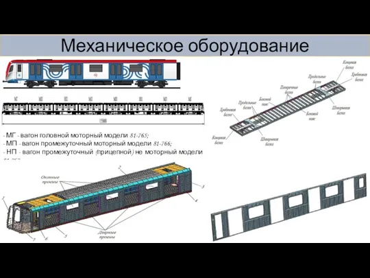 Механическое оборудование - МГ - вагон головной моторный модели 81-765; - МП