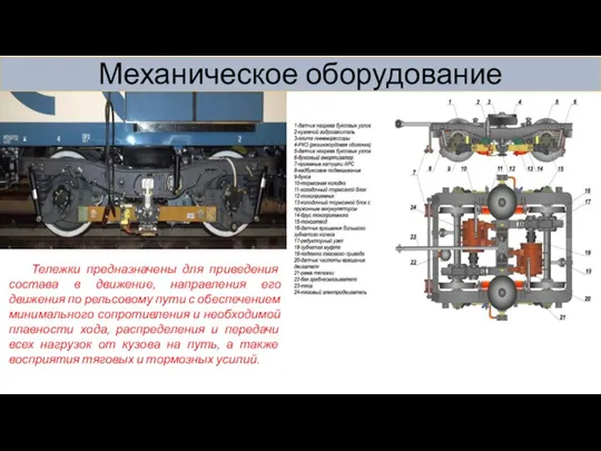 Механическое оборудование Тележки предназначены для приведения состава в движение, направления его движения