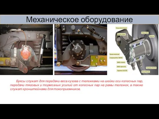 Механическое оборудование Буксы служат для передачи веса кузова с тележками на шейки