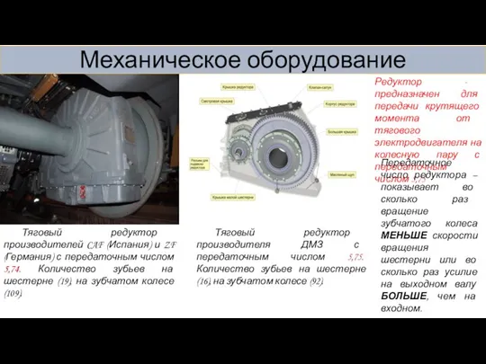 Механическое оборудование Тяговый редуктор производителей CAF (Испания) и ZF (Германия) с передаточным