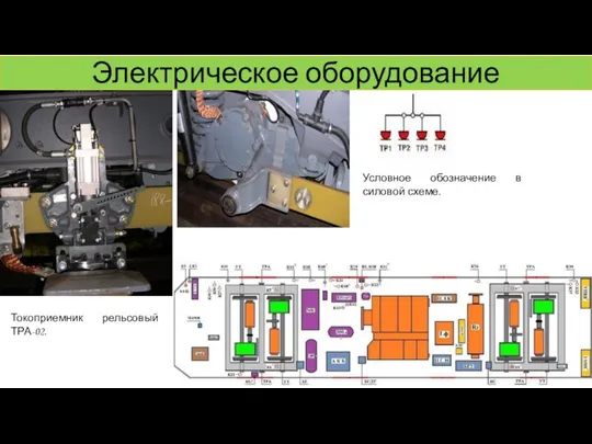 Электрическое оборудование Токоприемник рельсовый ТРА-02. Условное обозначение в силовой схеме.