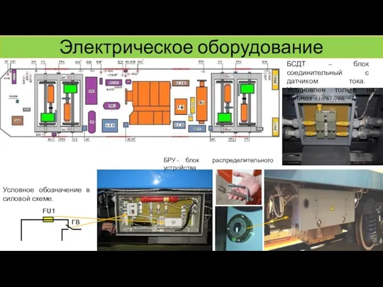 Электрическое оборудование БСДТ – блок соединительный с датчиком тока. Установлен только на