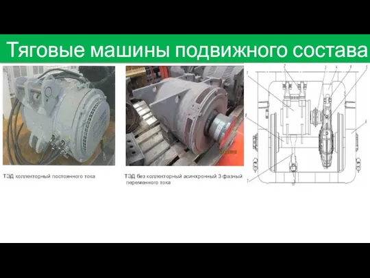 Тяговые машины подвижного состава ТЭД коллекторный постоянного тока ТЭД без коллекторный асинхронный 3 фазный переменного тока