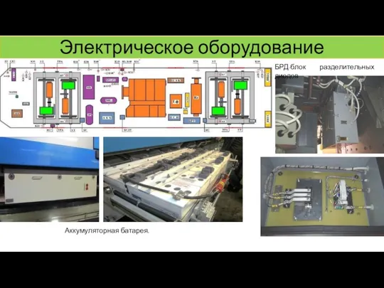 Электрическое оборудование Аккумуляторная батарея. БРД-блок разделительных диодов