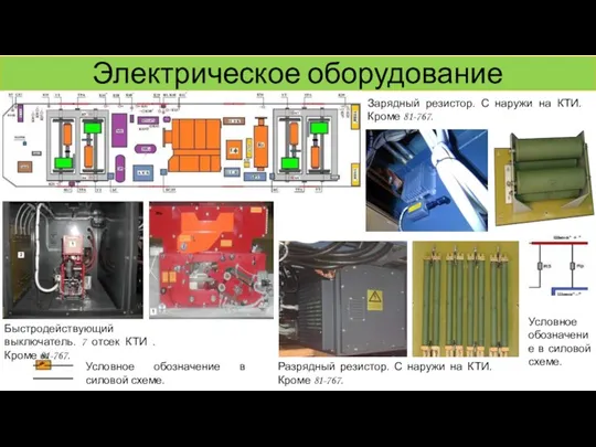 Электрическое оборудование Условное обозначение в силовой схеме. Быстродействующий выключатель. 7 отсек КТИ