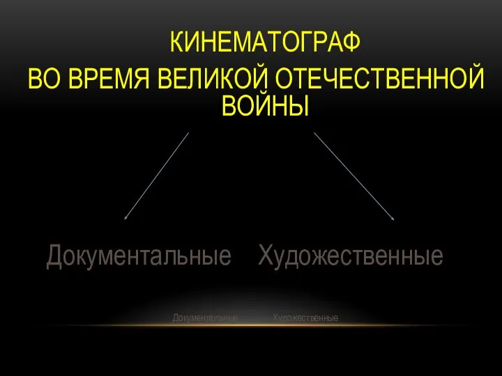 КИНЕМАТОГРАФ ВО ВРЕМЯ ВЕЛИКОЙ ОТЕЧЕСТВЕННОЙ ВОЙНЫ Документальные Художественные Документальные Художественные