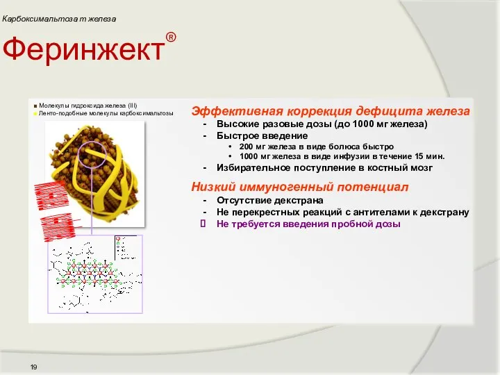 Карбоксимальтоза т железа Феринжект® ■ Молекулы гидроксида железа (III) ■ Ленто-подобные молекулы