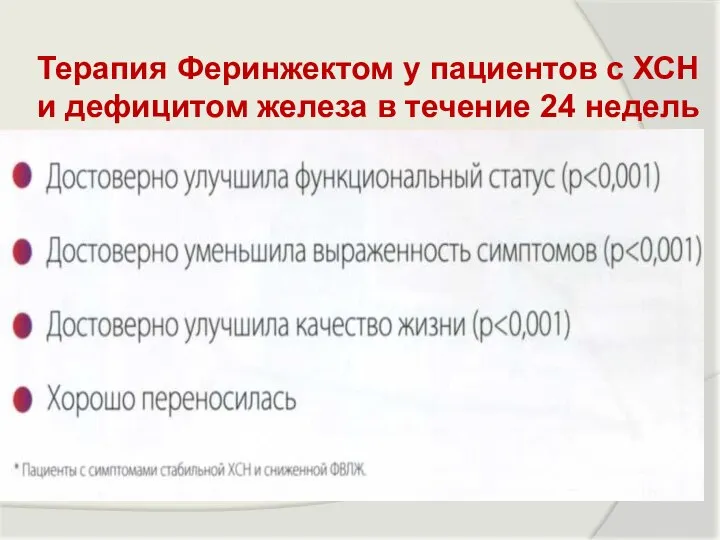 Терапия Феринжектом у пациентов с ХСН и дефицитом железа в течение 24 недель