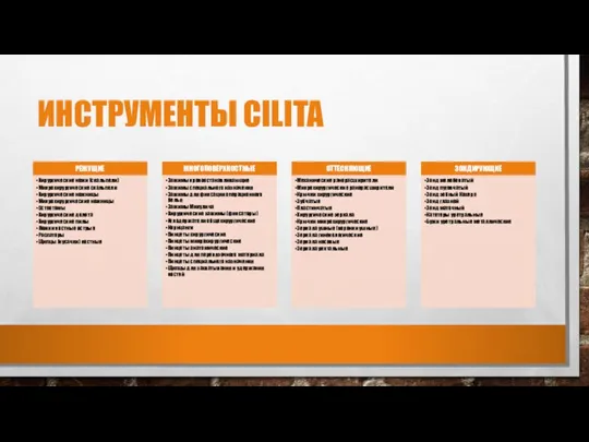 ИНСТРУМЕНТЫ CILITA