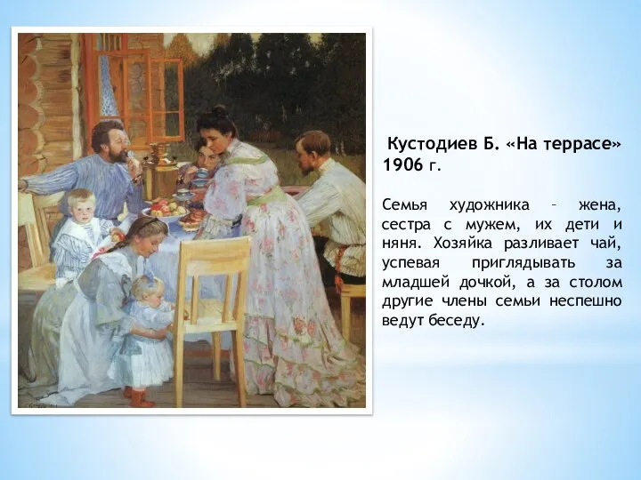 Кустодиев Б. «На террасе» 1906 г. Семья художника – жена, сестра с