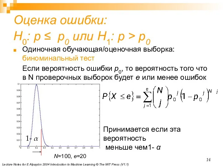 Lecture Notes for E Alpaydın 2004 Introduction to Machine Learning © The