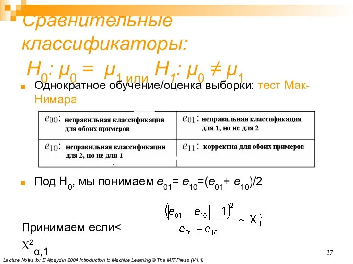 Lecture Notes for E Alpaydın 2004 Introduction to Machine Learning © The