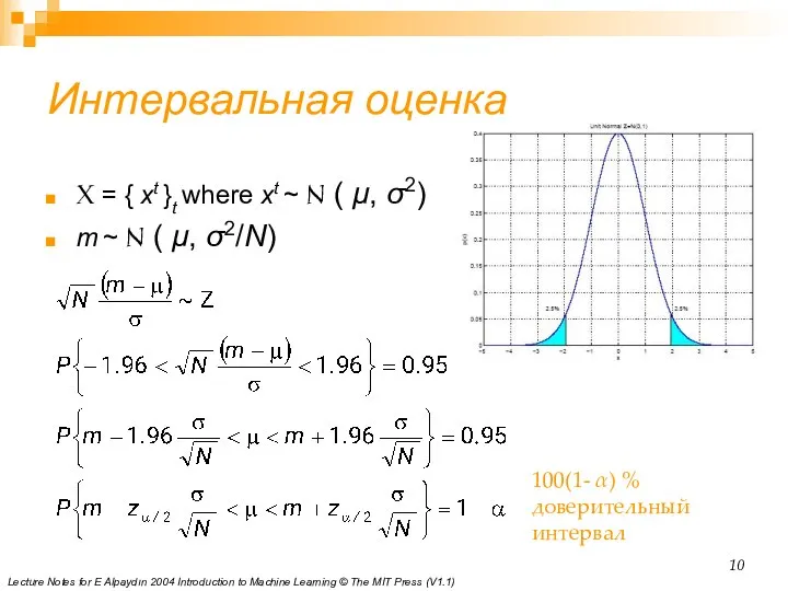 Lecture Notes for E Alpaydın 2004 Introduction to Machine Learning © The